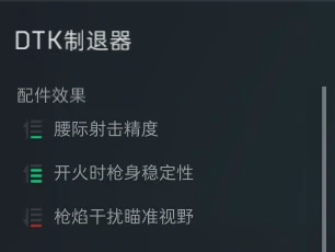 高伤灵活AKM配装指南,三角洲行动