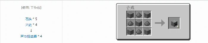 诡厄巫法建筑方块合成表大全我的世界