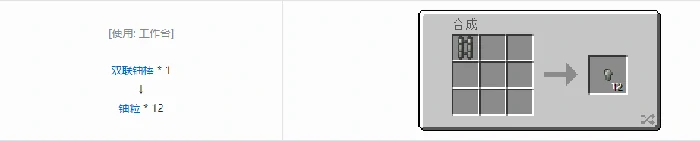 HBM的核科技模组粒合成表大全我的世界