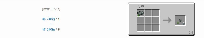 HBM的核科技模组粒合成表大全我的世界