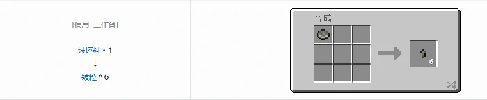 HBM的核科技模组粒合成表大全我的世界