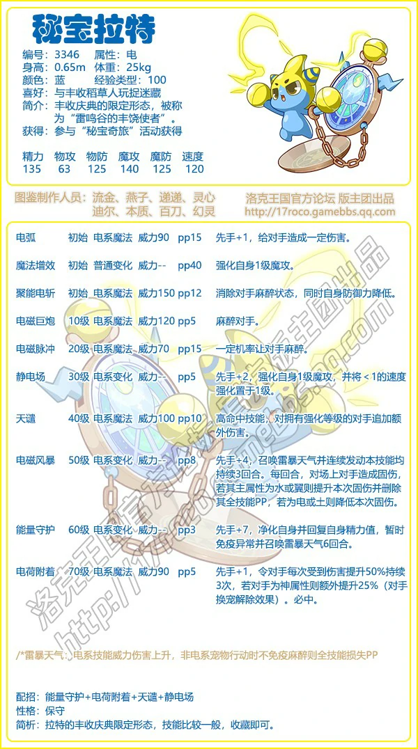 秘宝拉特技能搭配