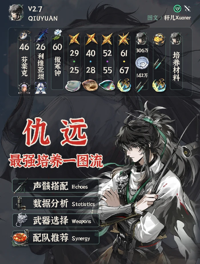 仇远培养攻略,鸣潮