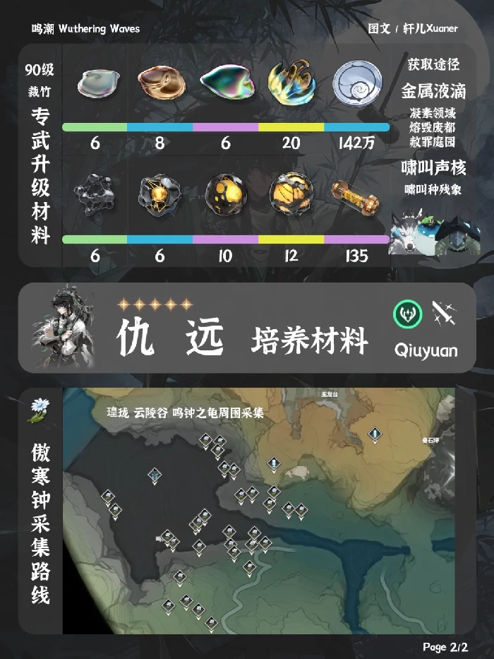 仇远突破材料一览,鸣潮