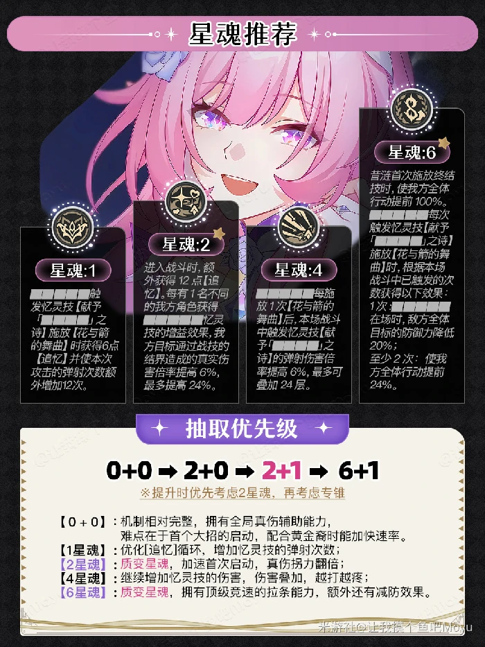 昔涟值得抽吗,星穹铁道