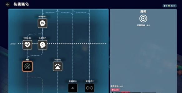 赤核碎片有什么用