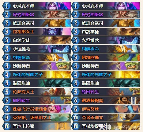 穿越时间流抢先乱斗控制牧卡组推荐,炉石传说