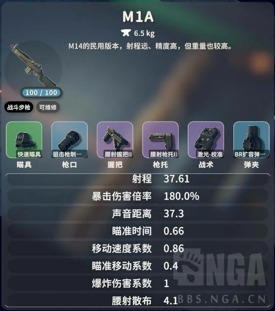 M1A腰射流配件推荐