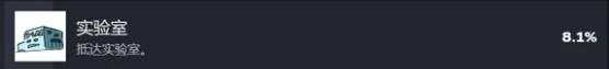 实验室成就攻略