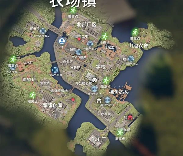 实验室成就攻略