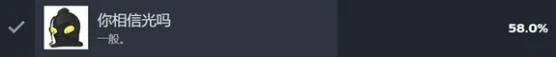 你相信光吗成就攻略