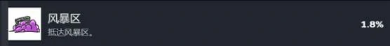 风暴区成就攻略
