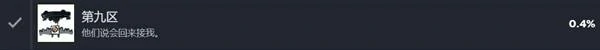 第九区成就攻略