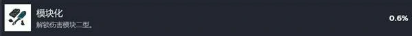 模块化成就攻略