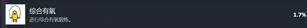 综合有氧成就攻略
