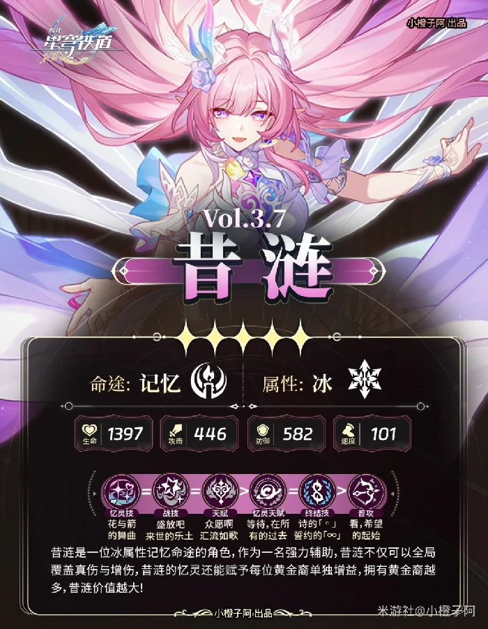 崩坏星穹铁道昔涟培养攻略,星穹铁道