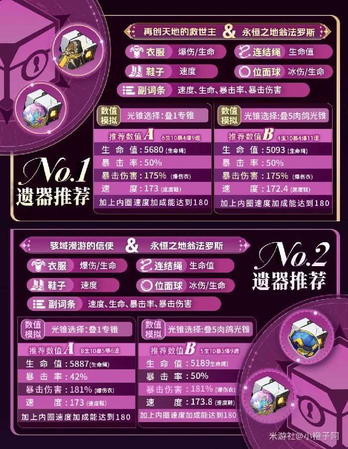 昔涟遗器推荐,星穹铁道