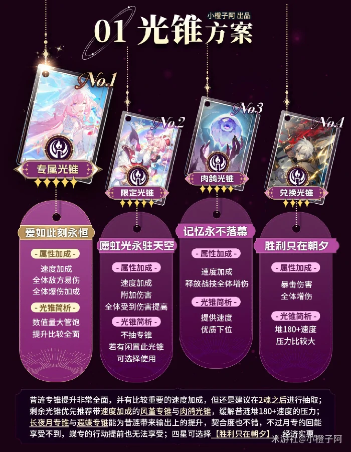 昔涟光锥推荐,星穹铁道