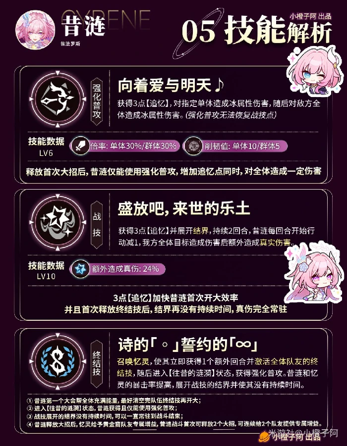 崩坏星穹铁道昔涟培养攻略,星穹铁道