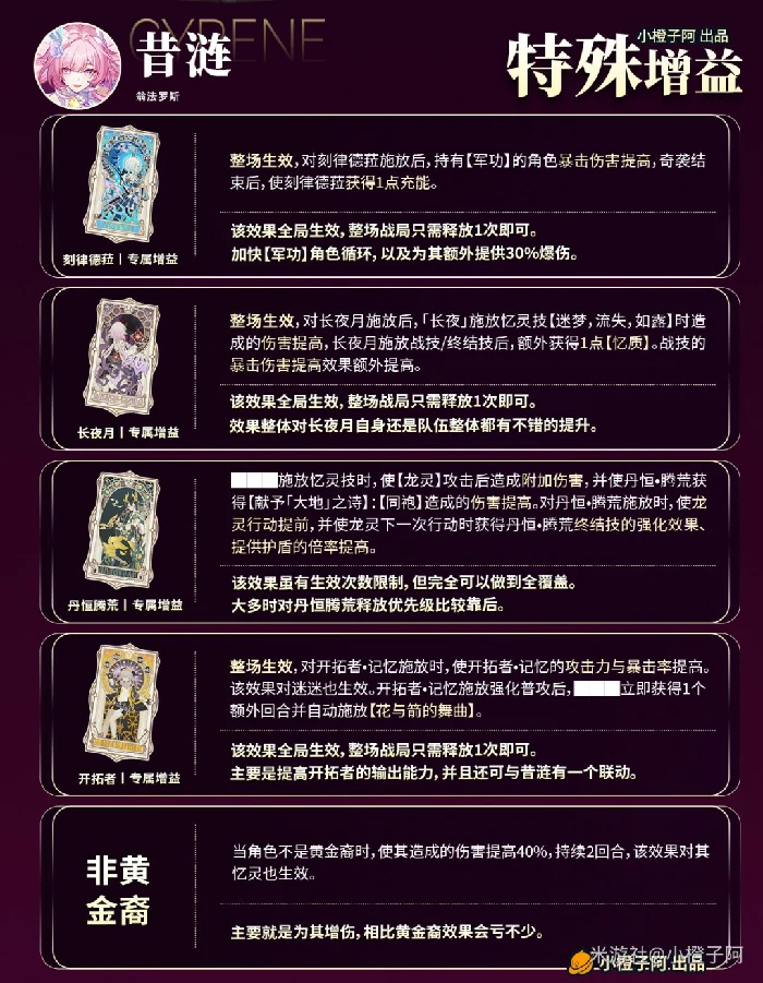 崩坏星穹铁道昔涟培养攻略,星穹铁道