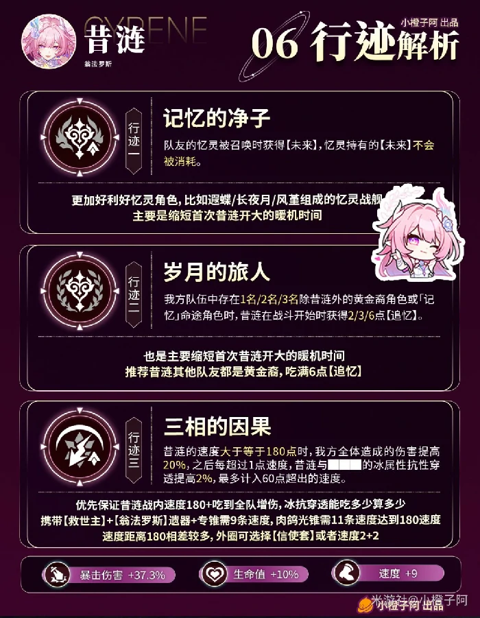 崩坏星穹铁道昔涟培养攻略,星穹铁道