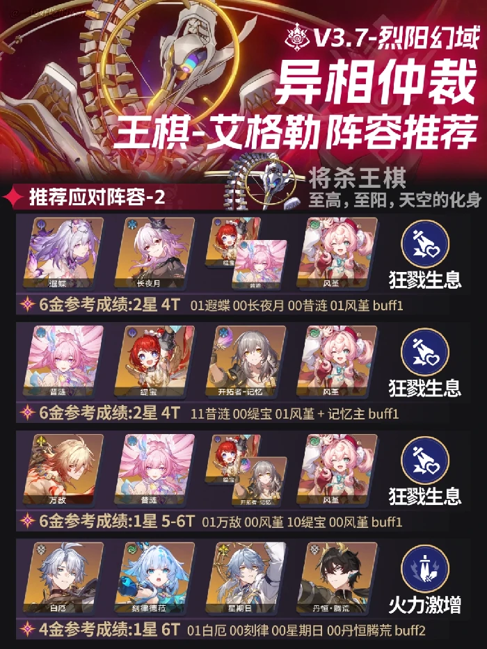 异相仲裁烈阳幻域打法攻略,星穹铁道