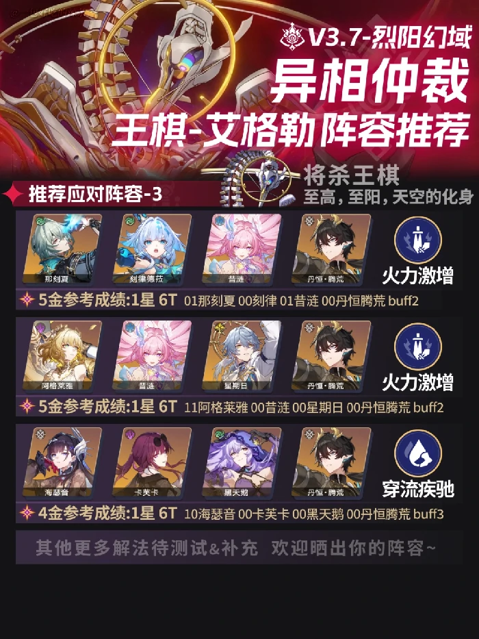 异相仲裁烈阳幻域打法攻略,星穹铁道