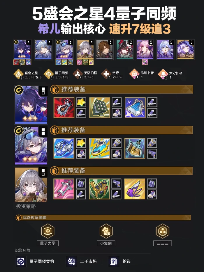 货币战争阵容推荐,星穹铁道