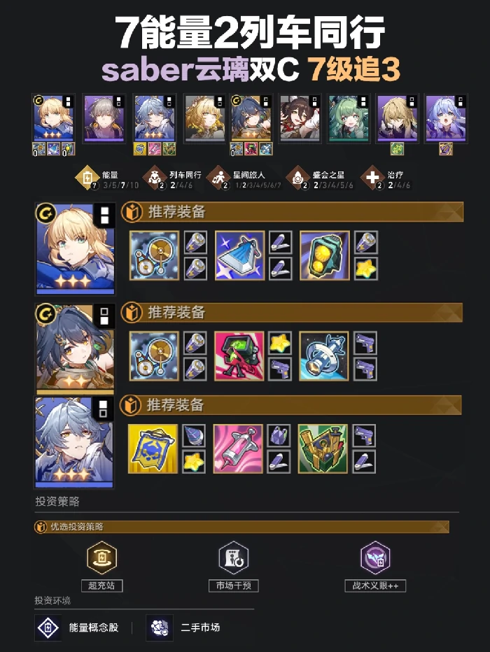 货币战争阵容推荐,星穹铁道