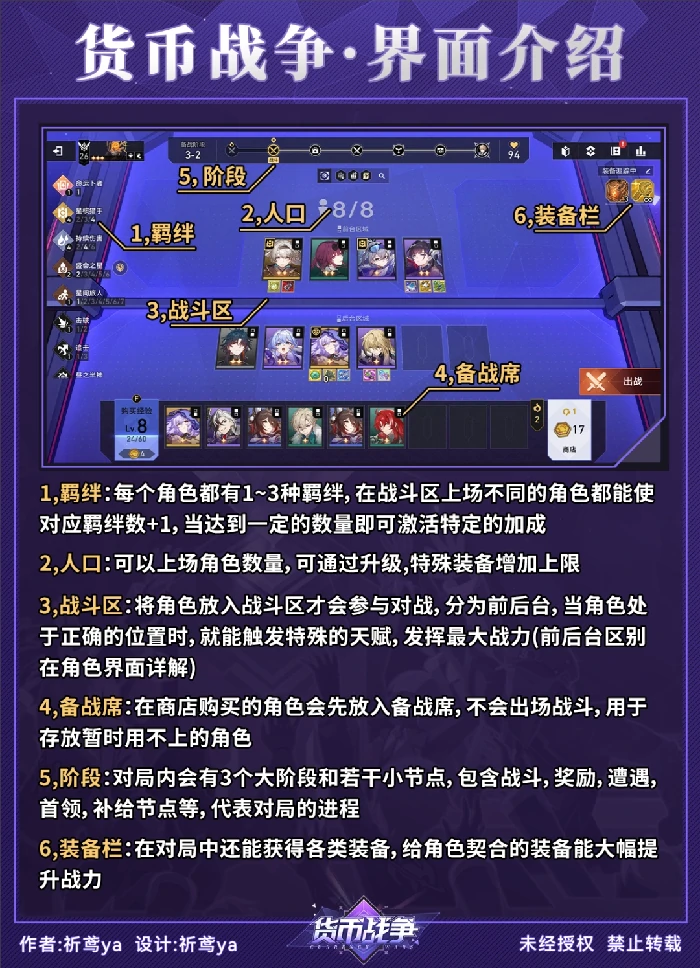 货币战争怎么玩,星穹铁道