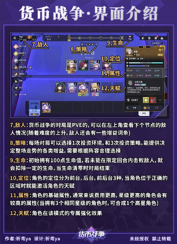 货币战争怎么玩,星穹铁道