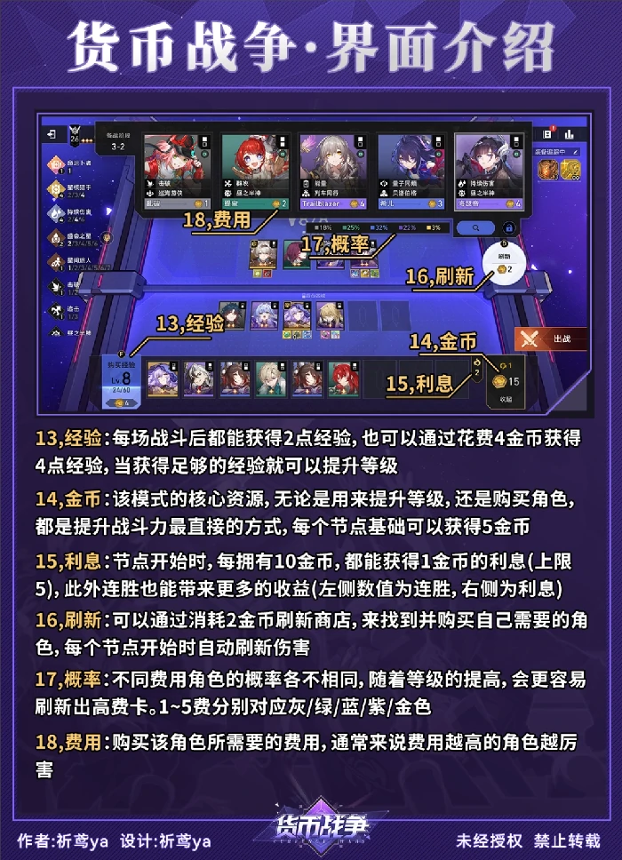 货币战争怎么玩,星穹铁道