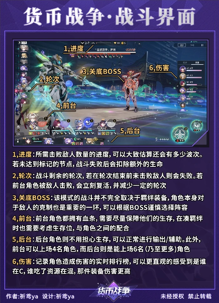 货币战争怎么玩,星穹铁道