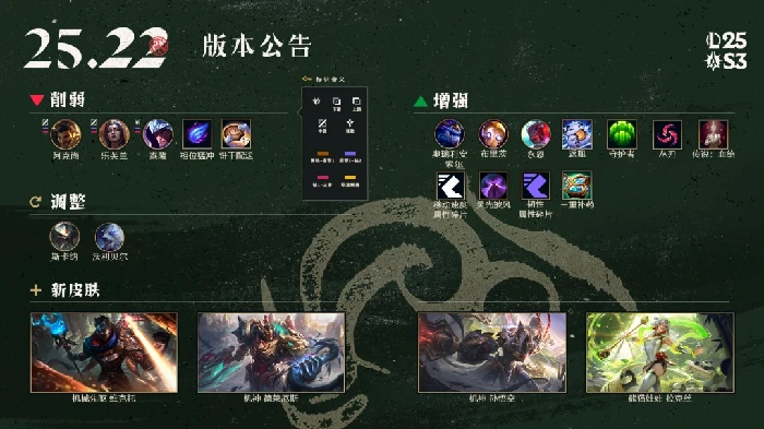 LOL25.22海克斯大乱斗调整一览,LOL,英雄联盟