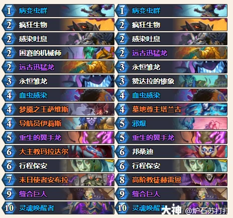 炉石传说穿越时间流保安DK卡组代码分享,炉石传说