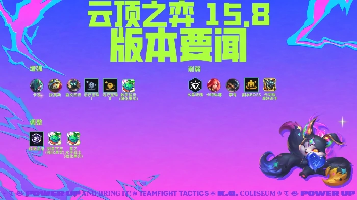 15.8英雄调整一览