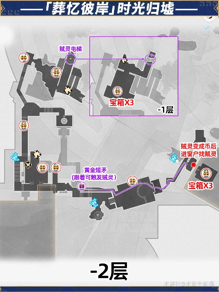 葬忆彼岸时光归墟全宝箱收集攻略,星穹铁道