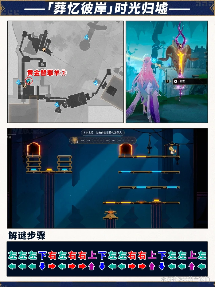 葬忆彼岸时光归墟全宝箱收集攻略,星穹铁道