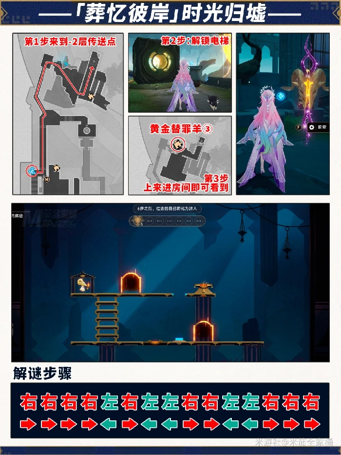 葬忆彼岸时光归墟全宝箱收集攻略,星穹铁道