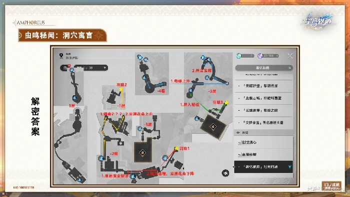 虫鸣秘闻洞穴寓言成就攻略,星穹铁道