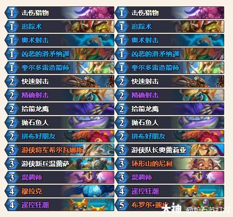 炉石传说穿越时间流快攻猎卡组代码分享,炉石传说