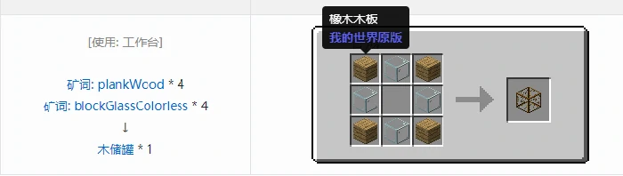格雷科技社区版容器合成表大全,我的世界