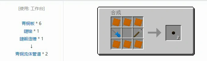 格雷科技社区版线管合成表大全我的世界