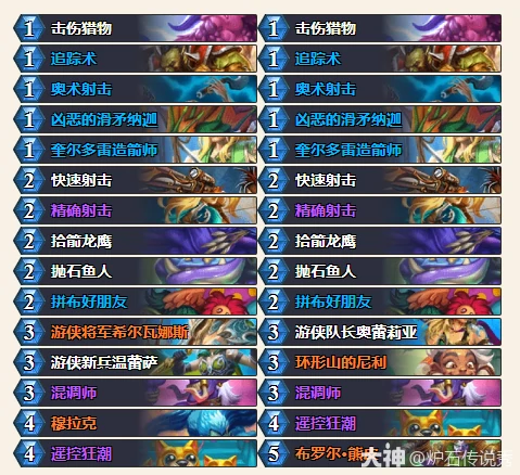 炉石传说CTTberono91奇闻快攻猎卡组代码分享,炉石传说