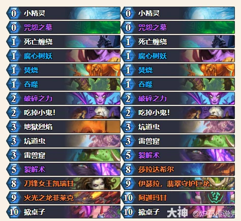 炉石传说CTTOtsunaFR裂解猪神术卡组代码分享,炉石传说