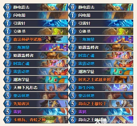 炉石传说CTThomi自然萨卡组代码分享,炉石传说