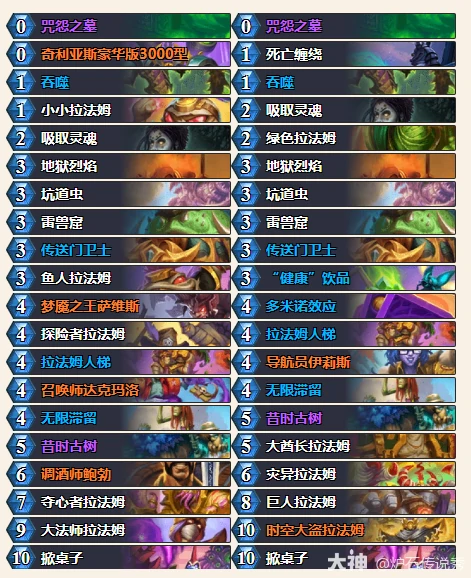 炉石传说CTTICheky拉法姆术卡组代码分享,炉石传说