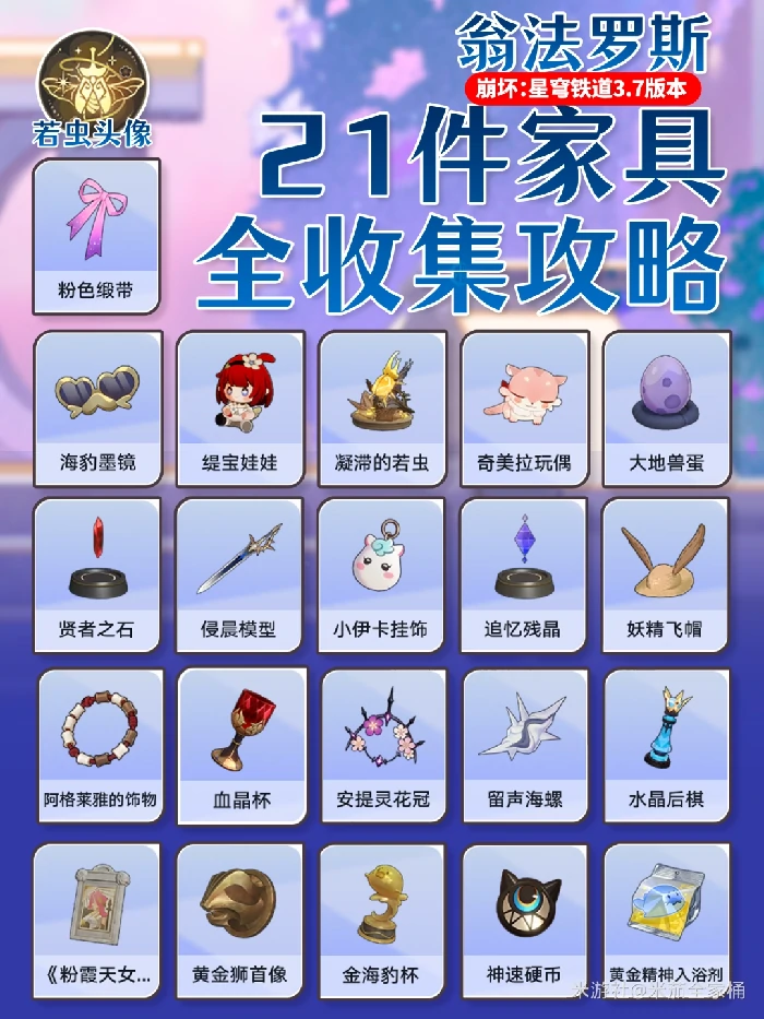 翁法罗斯家具收集大全,星穹铁道