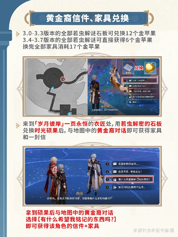 翁法罗斯家具收集大全,星穹铁道