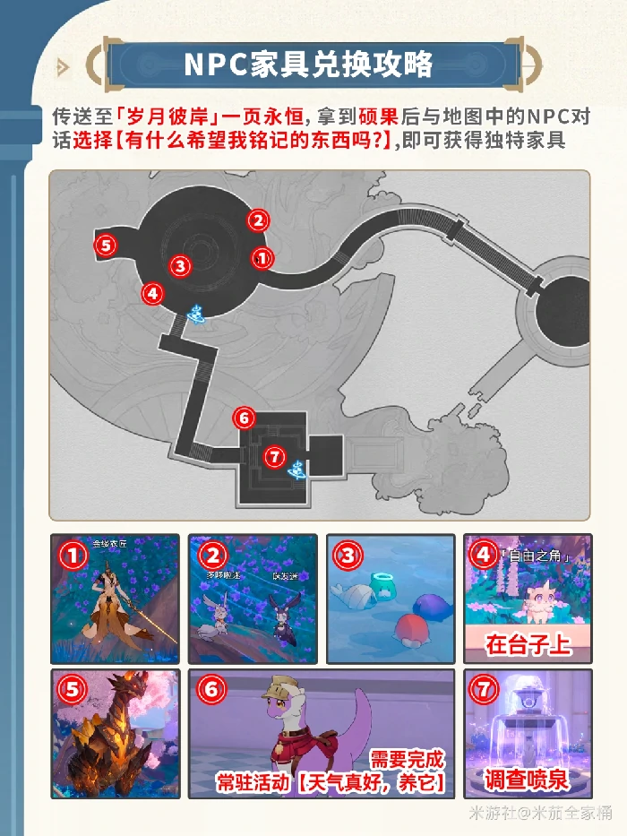 翁法罗斯家具收集大全,星穹铁道